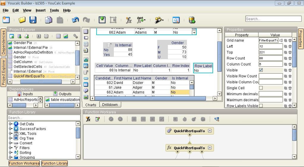 Visual Reporting With Dashboard 2.0 Reports In SuccessFactors Part 3